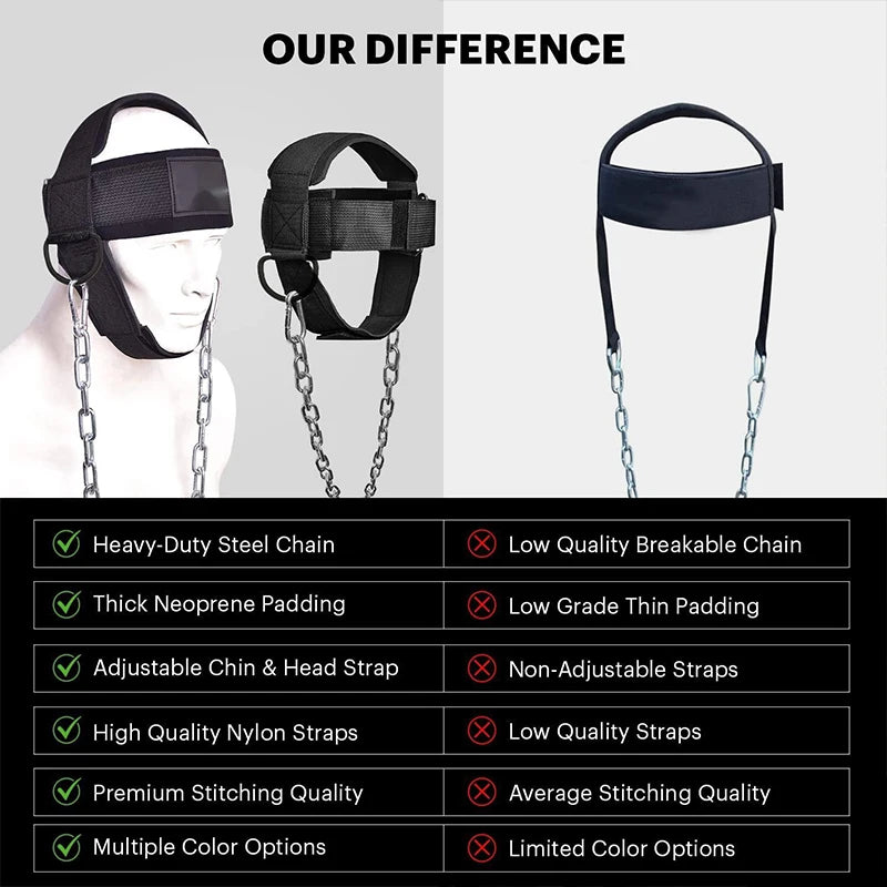 Head Neck Weight Lifting Straps,