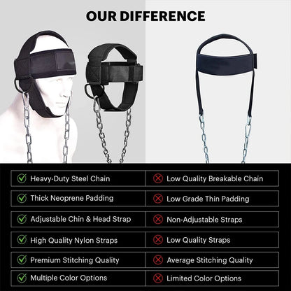 Head Neck Weight Lifting Straps,